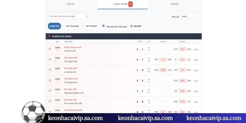 Nằm lòng 4 mẹo soi thông tin cực chất